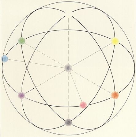 Marquee image layer 1 3